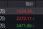 测算八字地缘局势骤紧，国防军工热度飙升！512810周线三连阳，投资逻辑持续强化！