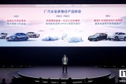 测算八字广汽丰田将推出增程版全新一代汉兰达、赛那，中国工程师主导