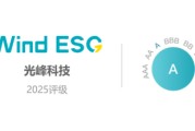 测算八字光峰科技再获Wind ESG A级评级 创新驱动绿色科技典范