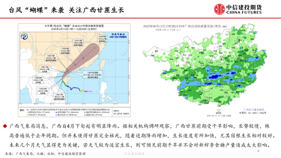 【白糖周报】中东局势紧张推涨油价 关注巴西制糖比(🤖)