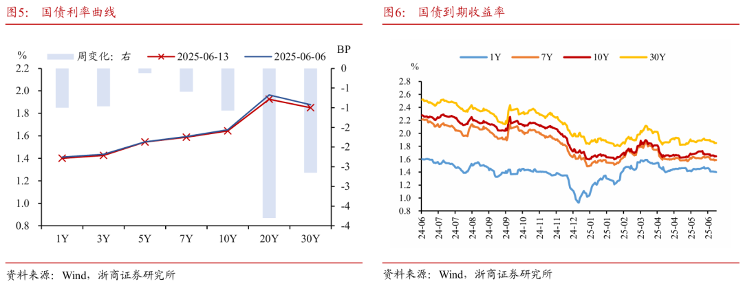 浙商证(🖨)券：权益市场下半场行情或值得期待